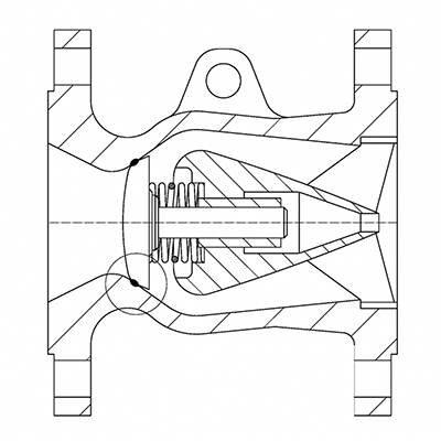 Válvula de retención tipo tobera (Nozzle) GLH41  